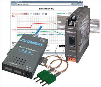 ethernet thermocouple transmitter | iTCX Series