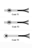 CIR Heaters with Built-in Thermocouples | Custom CIR Series