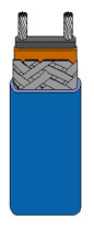 Self-Regulating Rapid-Trace Heating Cable/Medium Temperature | SRM Series