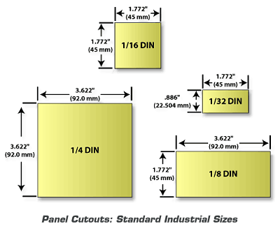 Standard DIN Cutouts for Panel Meters