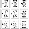 21 Series temperature labels