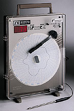 Circular Temperature Chart Recorders with Type J Thermocouple Input | CT87 Series