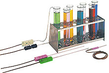 Quick Disconnect Thermocouple Probes with High Temperature Miniature Connectors | H(*)MQIN and H(*)MQSS Series