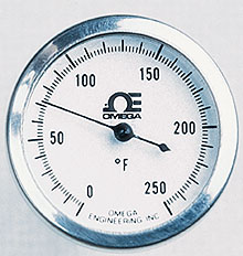 DialTempTM, Bi-Metal Stem Thermometers Models Q-(*) and QP-(*), 1.16