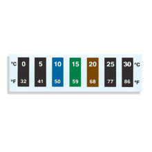 Reversible Temperature Labels, Multi Temp Liquid Crystal Strips | RLC-50 Series